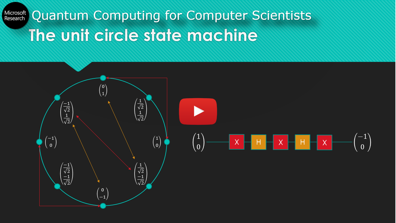 Preview of a slide from a quantum computing lecture, with a video play symbol superimposed.